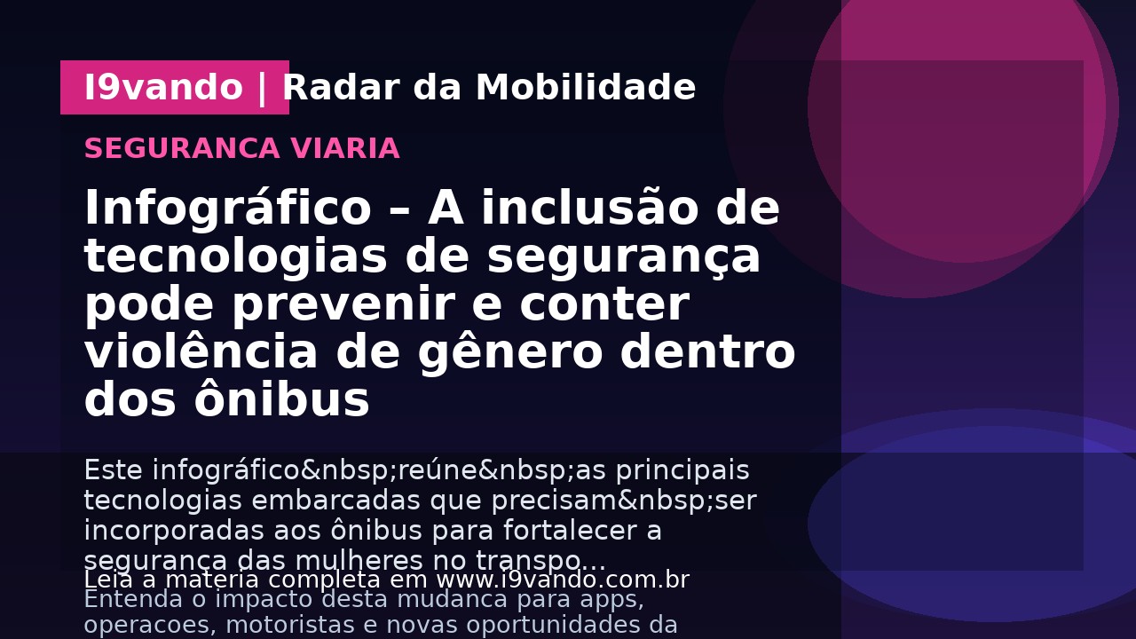 Infográfico – A inclusão de tecnologias de segurança pode prevenir e conter violência de gênero dentro dos ônibus