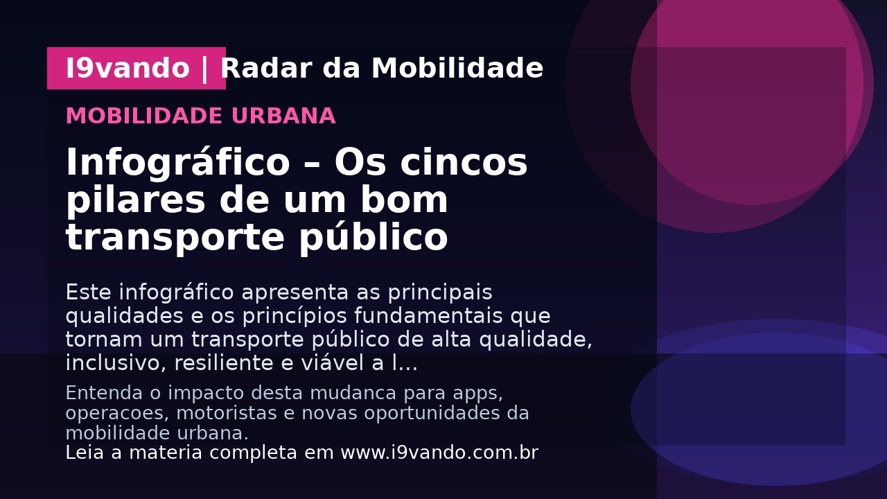 Infográfico – Os cincos pilares de um bom transporte público