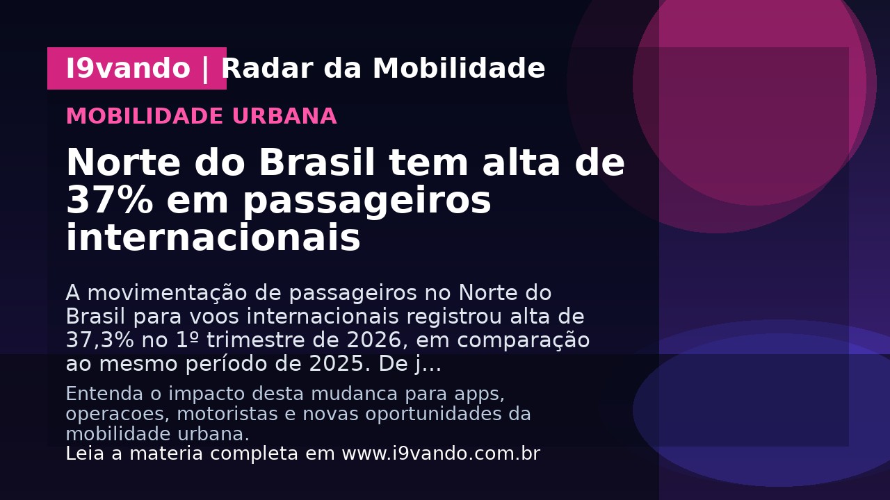 Norte do Brasil tem alta de 37% em passageiros internacionais
