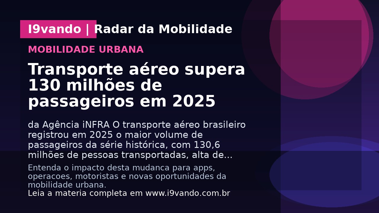 Transporte aéreo supera 130 milhões de passageiros em 2025