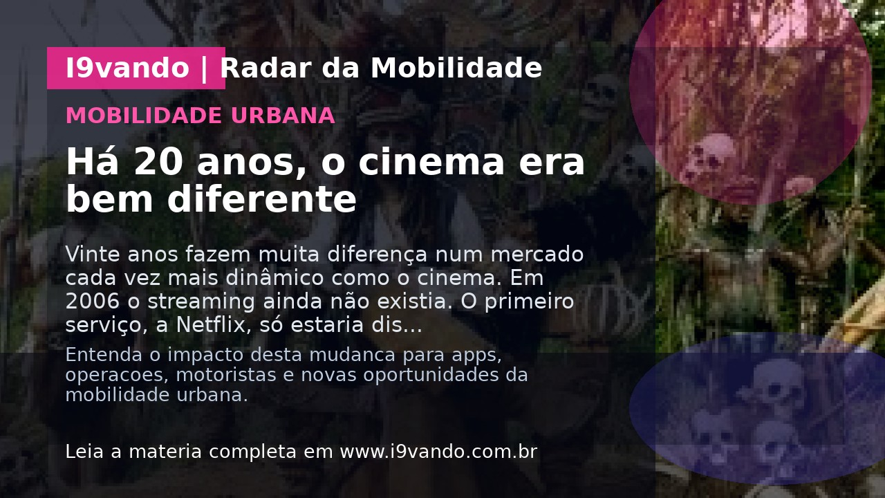 Há 20 anos, o cinema era bem diferente