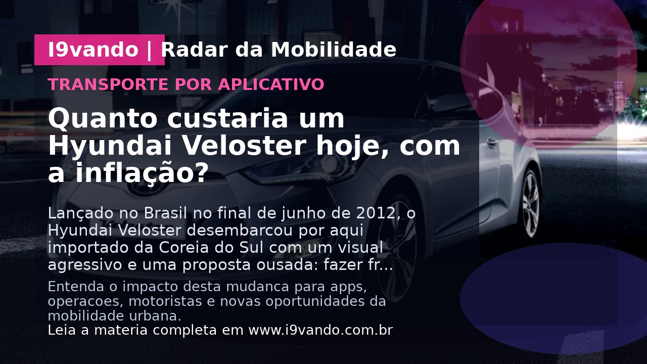 Quanto custaria um Hyundai Veloster hoje, com a inflação?