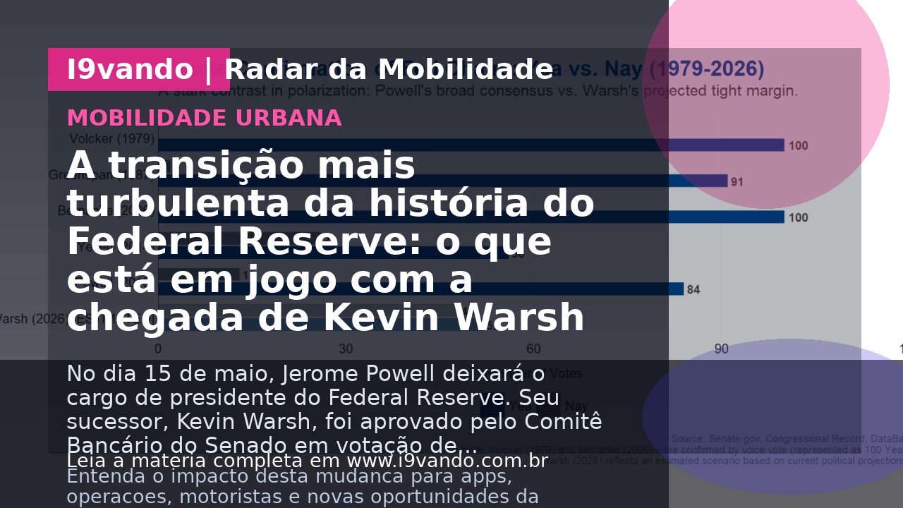 A transição mais turbulenta da história do Federal Reserve: o que está em jogo com a chegada de Kevin Warsh