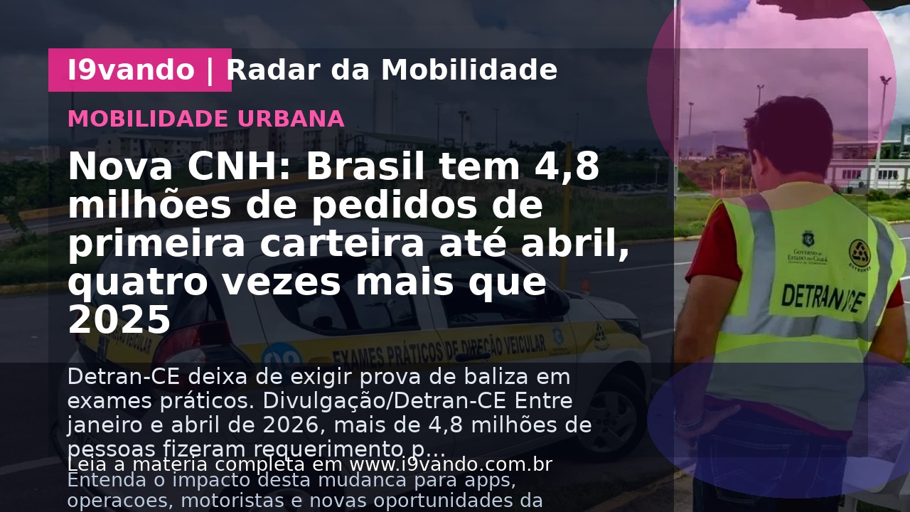 Nova CNH: Brasil tem 4,8 milhões de pedidos de primeira carteira até abril, quatro vezes mais que 2025