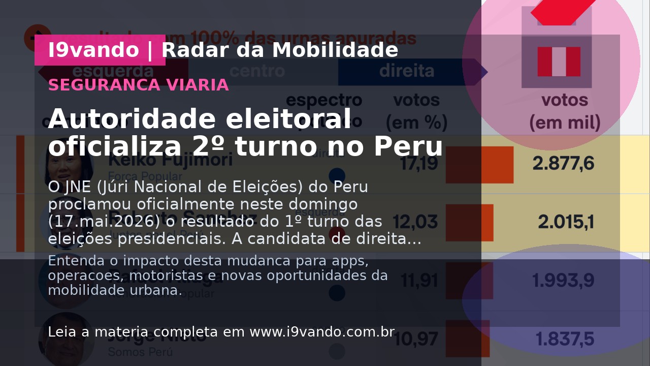 Autoridade eleitoral oficializa 2º turno no Peru