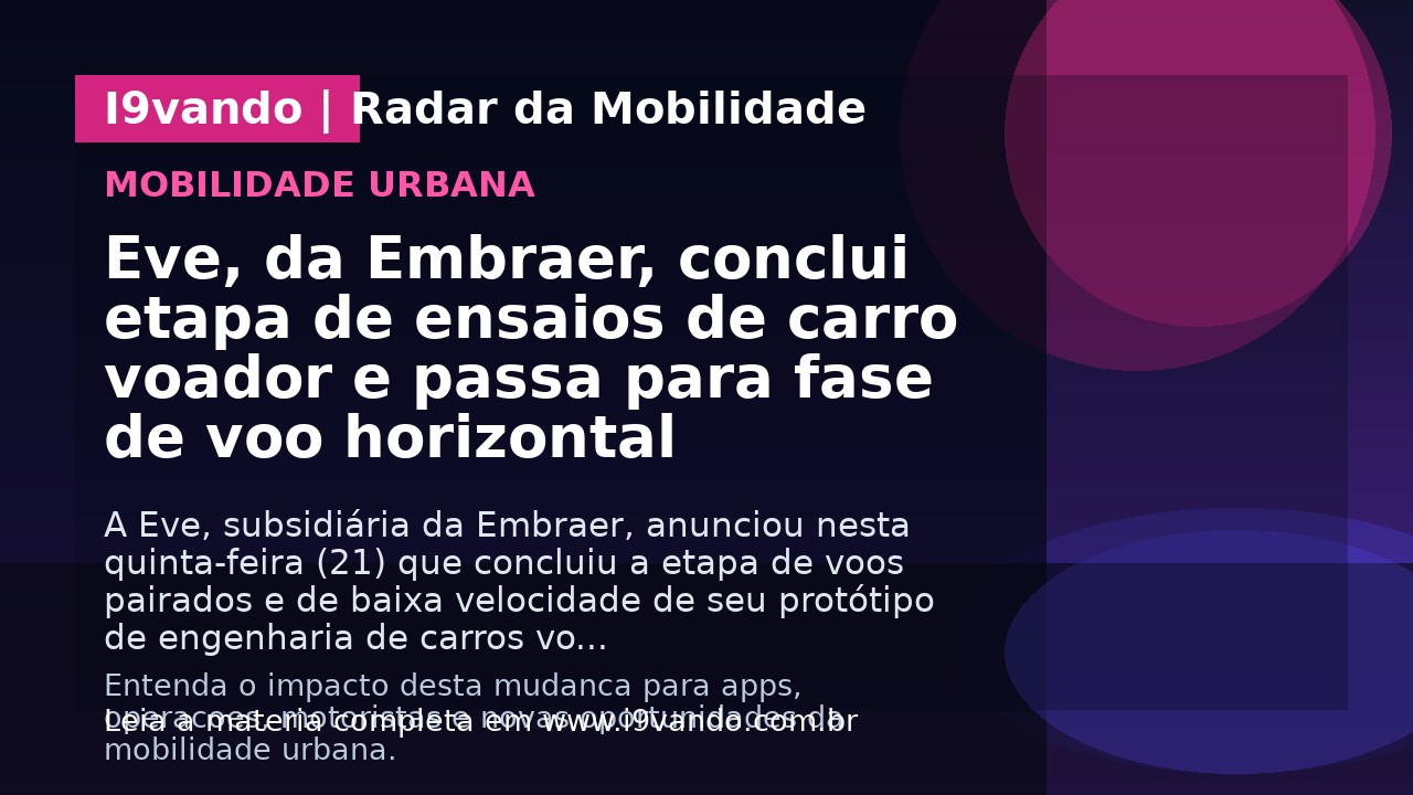 Eve, da Embraer, conclui etapa de ensaios de carro voador e passa para fase de voo horizontal