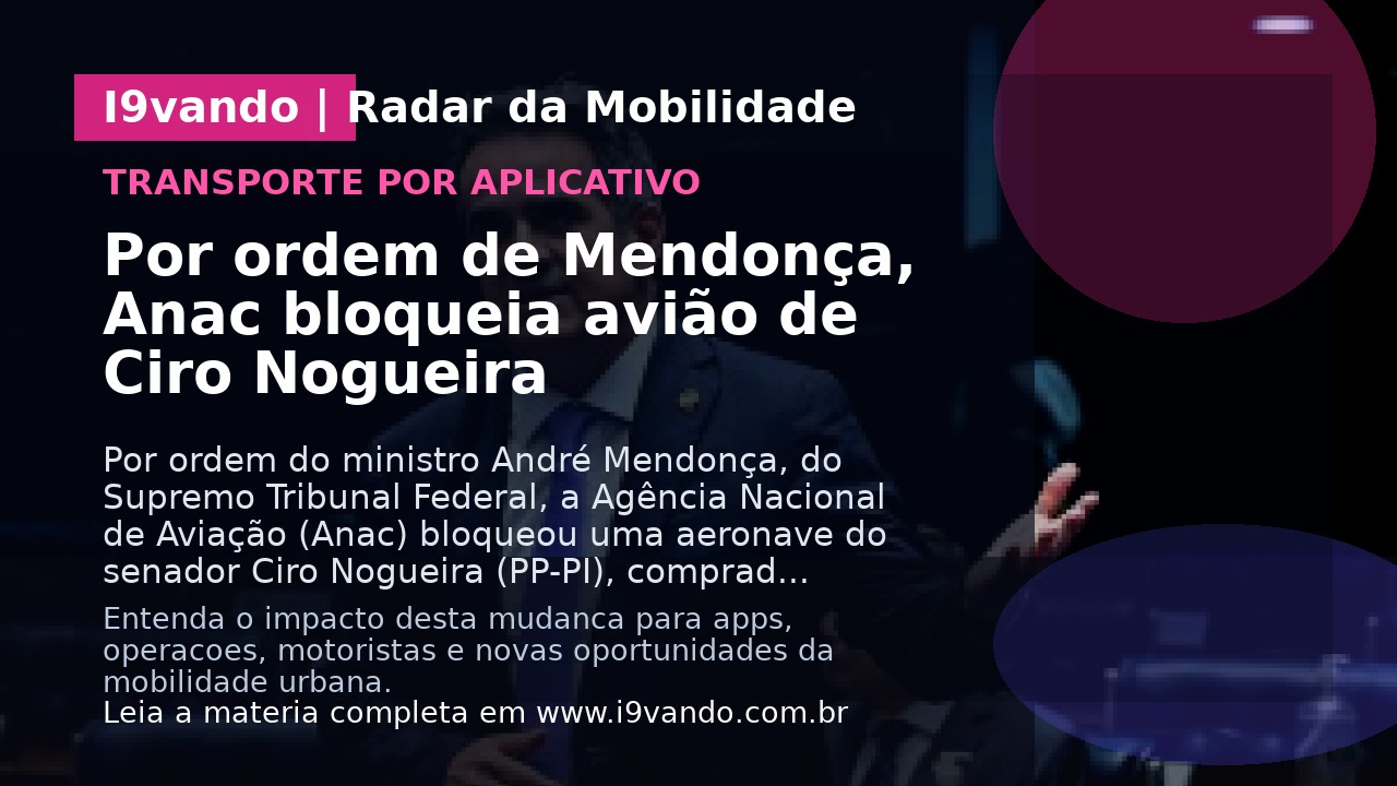 Por ordem de Mendonça, Anac bloqueia avião de Ciro Nogueira