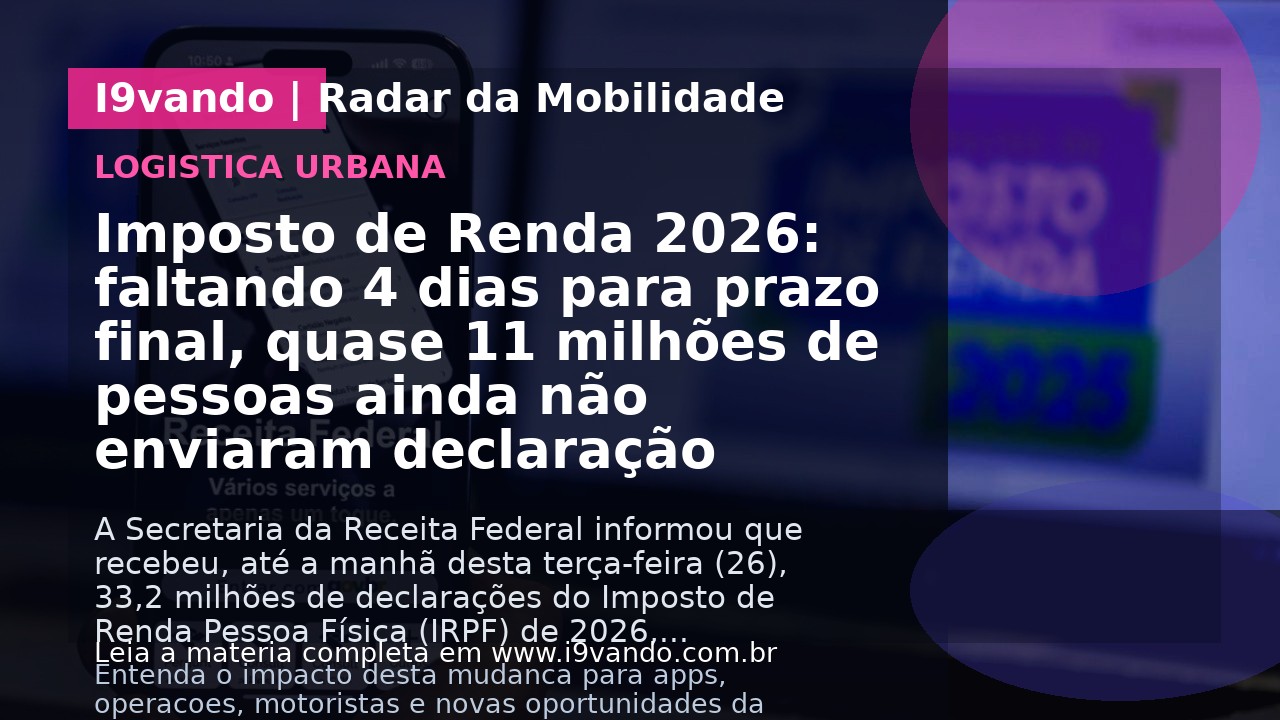 Imposto de Renda 2026: faltando 4 dias para prazo final, quase 11 milhões de pessoas ainda não enviaram declaração