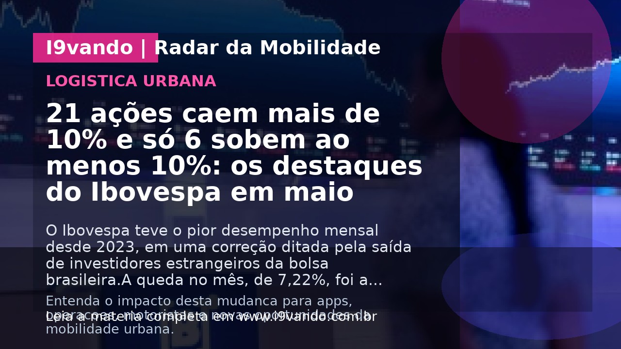 21 ações caem mais de 10% e só 6 sobem ao menos 10%: os destaques do Ibovespa em maio