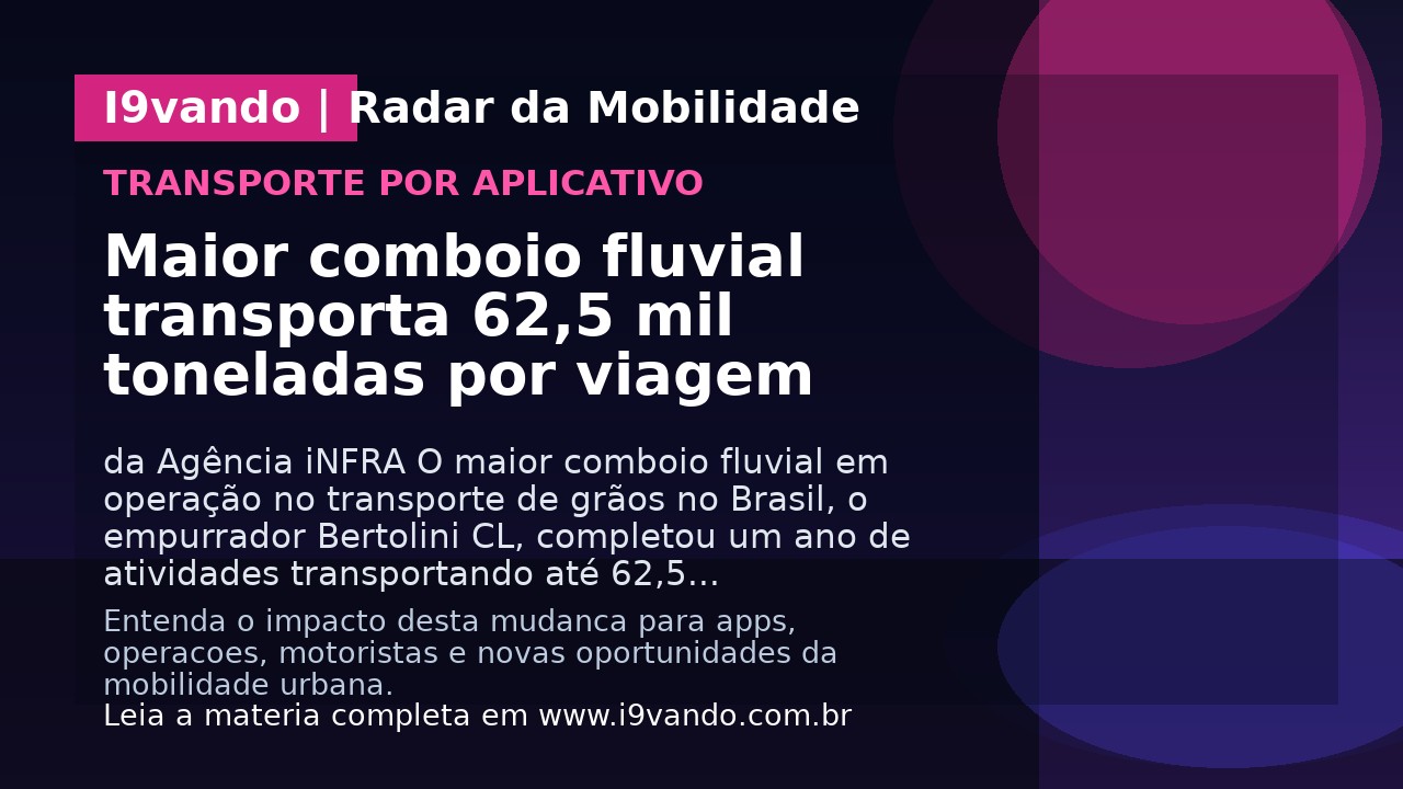 Maior comboio fluvial transporta 62,5 mil toneladas por viagem 