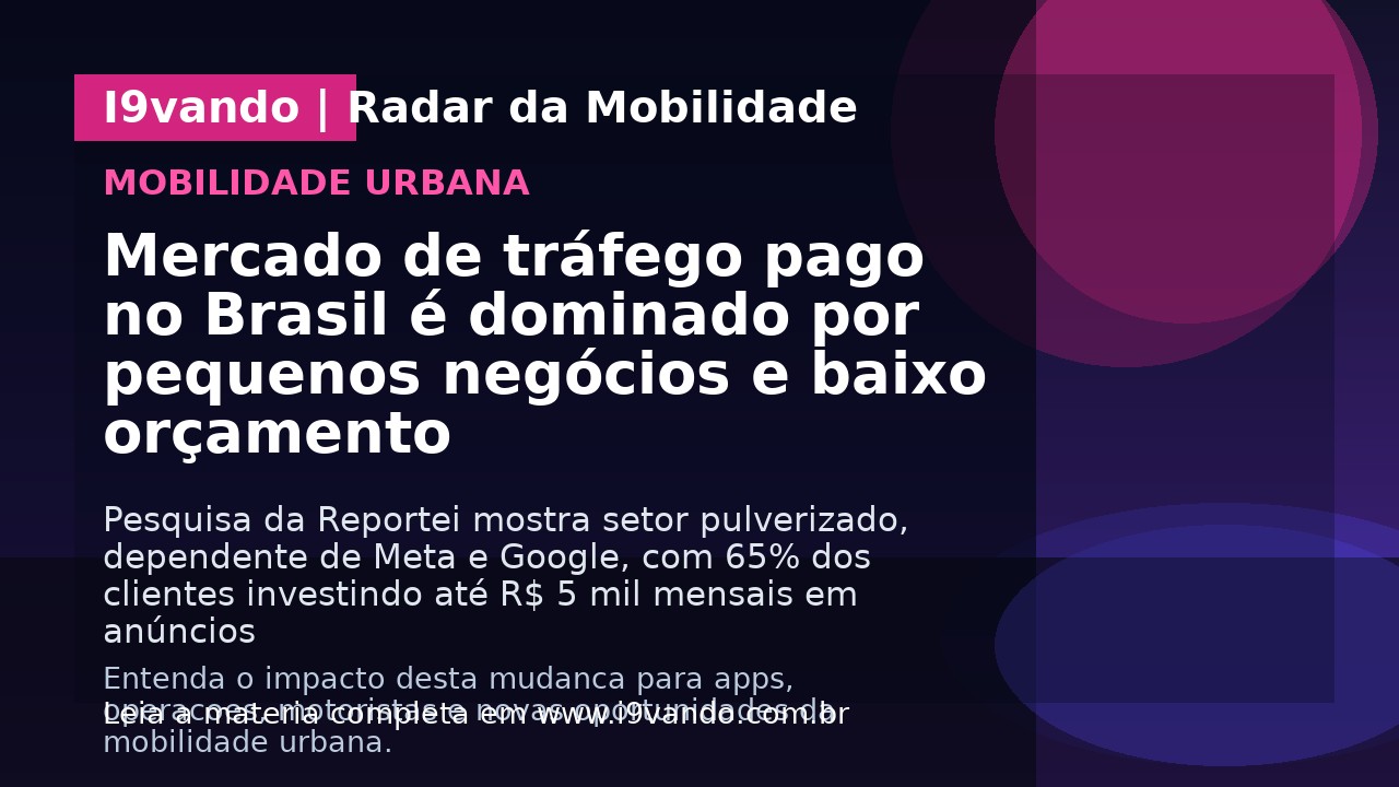 Mercado de tráfego pago no Brasil é dominado por pequenos negócios e baixo orçamento