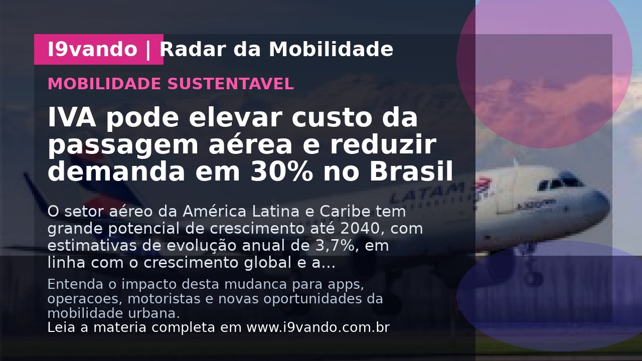 IVA pode elevar custo da passagem aérea e reduzir demanda em 30% no Brasil