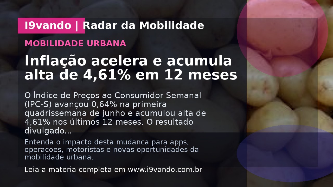 Inflação acelera e acumula alta de 4,61% em 12 meses