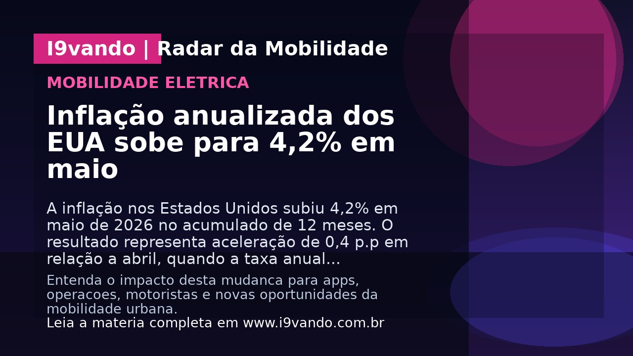 Inflação anualizada dos EUA sobe para 4,2% em maio