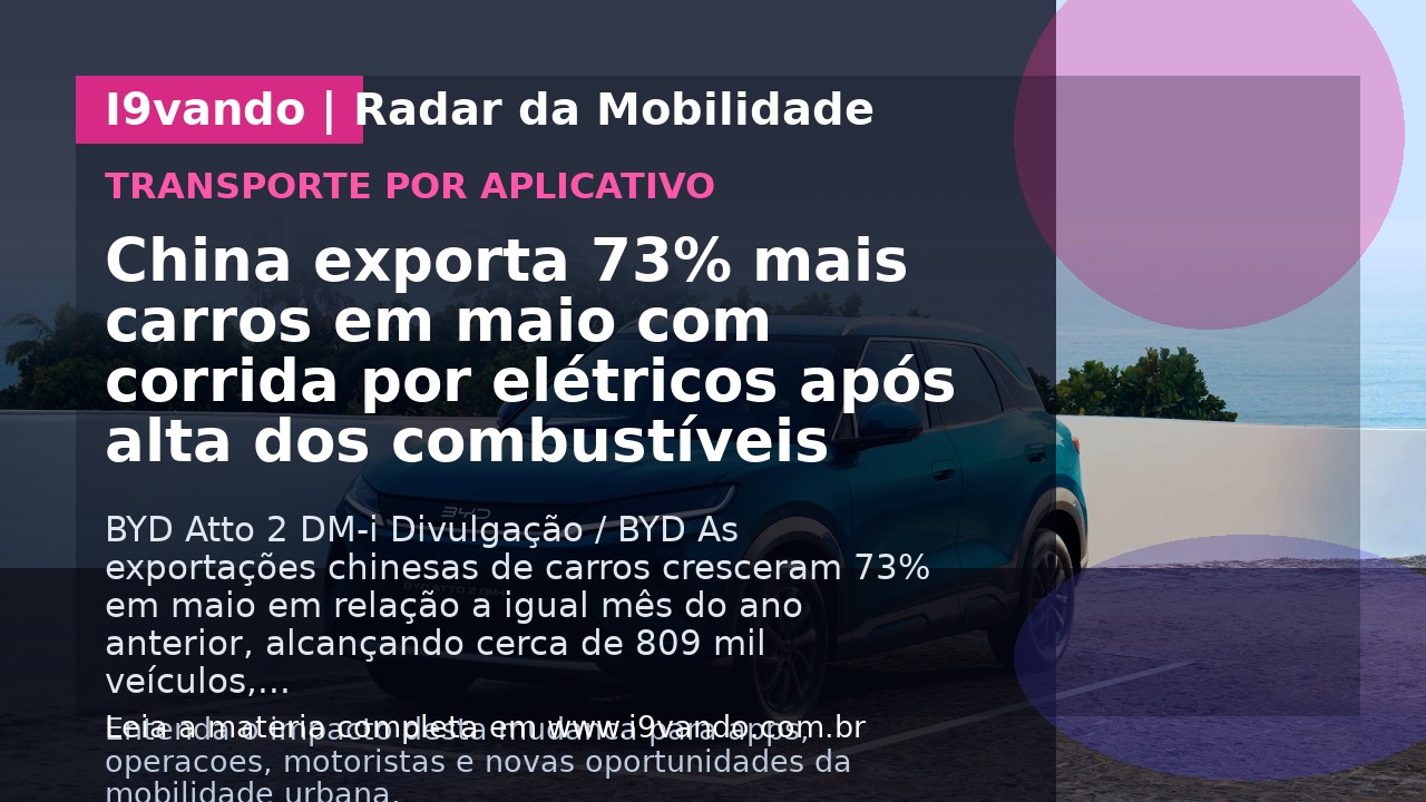 China exporta 73% mais carros em maio com corrida por elétricos após alta dos combustíveis