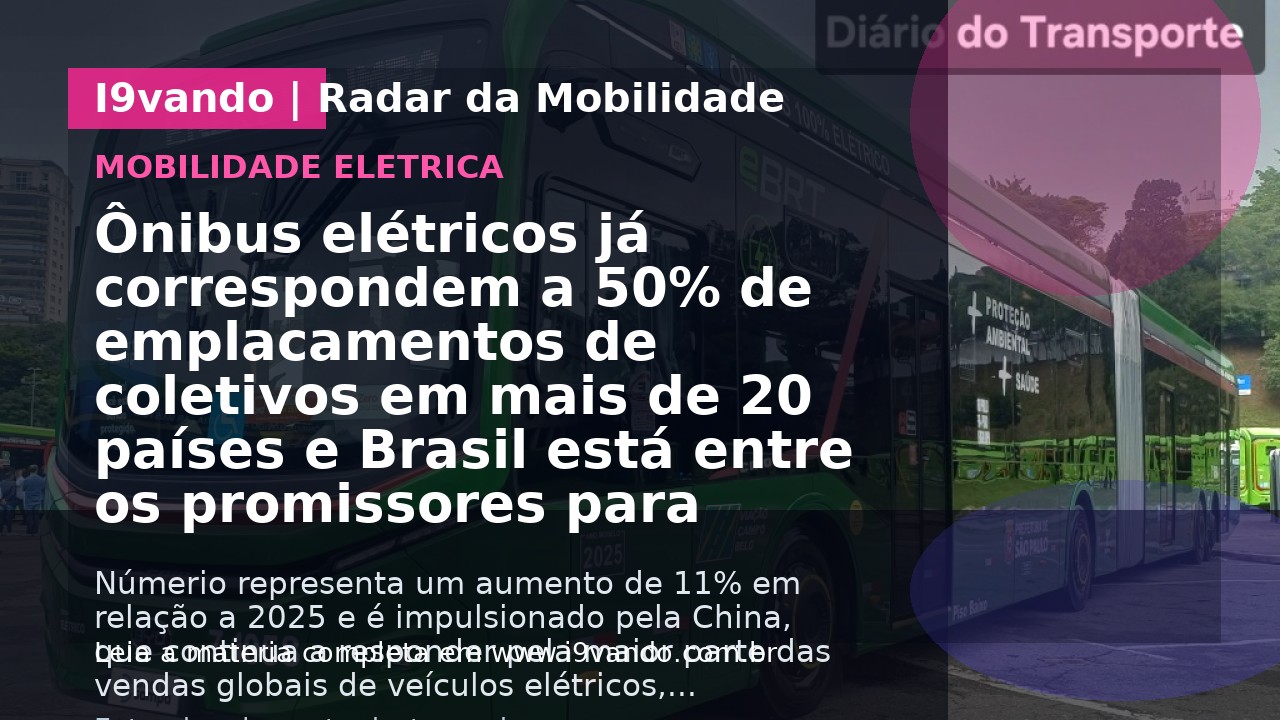 Ônibus elétricos já correspondem a 50% de emplacamentos  de coletivos em mais de 20 países e Brasil está entre os promissores para previsão global de 74% veículos em 2035, diz BloombergNEF