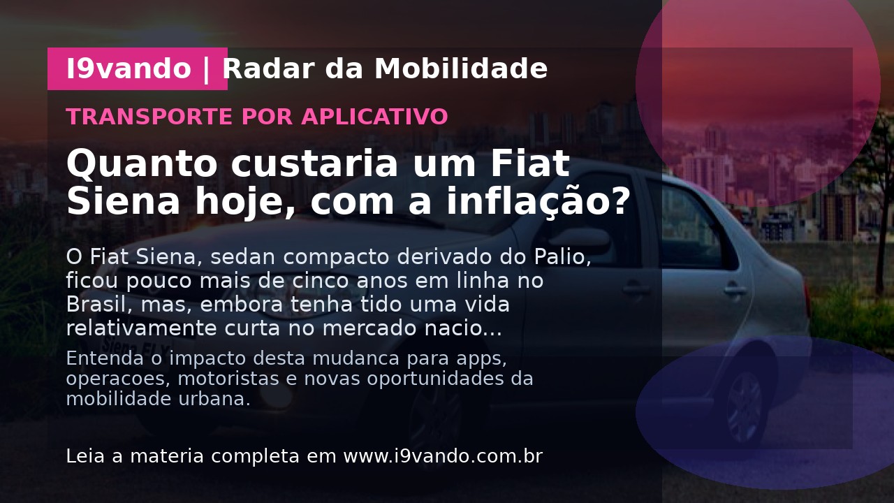 Quanto custaria um Fiat Siena hoje, com a inflação?