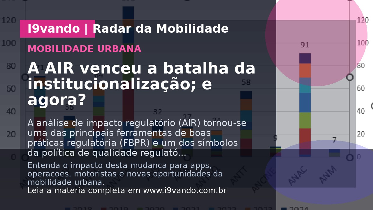 A AIR venceu a batalha da institucionalização; e agora?