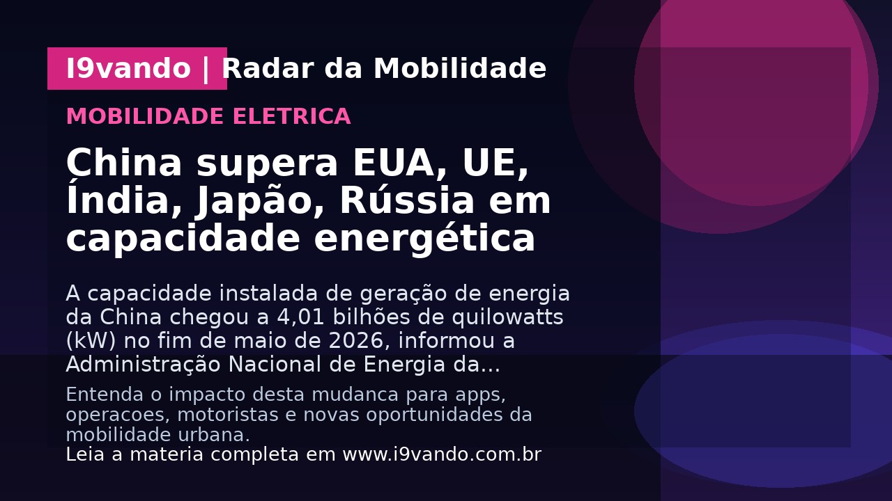 China supera EUA, UE, Índia, Japão, Rússia em capacidade energética