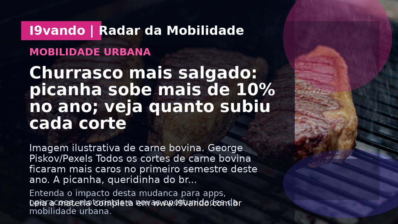 Churrasco mais salgado: picanha sobe mais de 10% no ano; veja quanto subiu cada corte