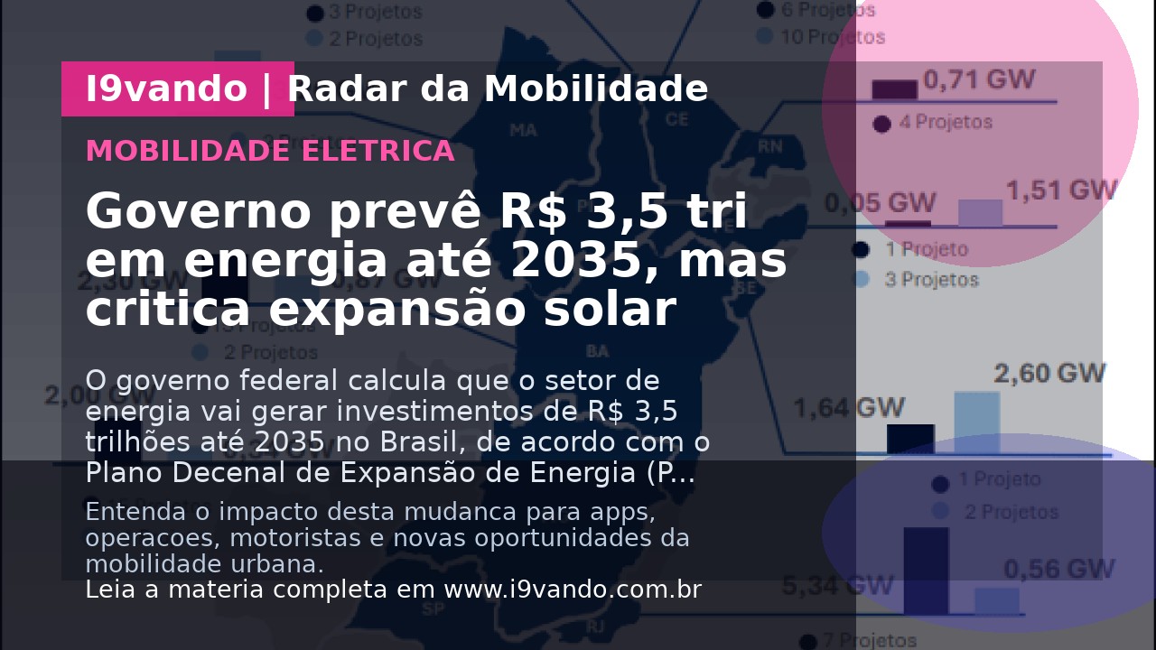 Governo prevê R$ 3,5 tri em energia até 2035, mas critica expansão solar