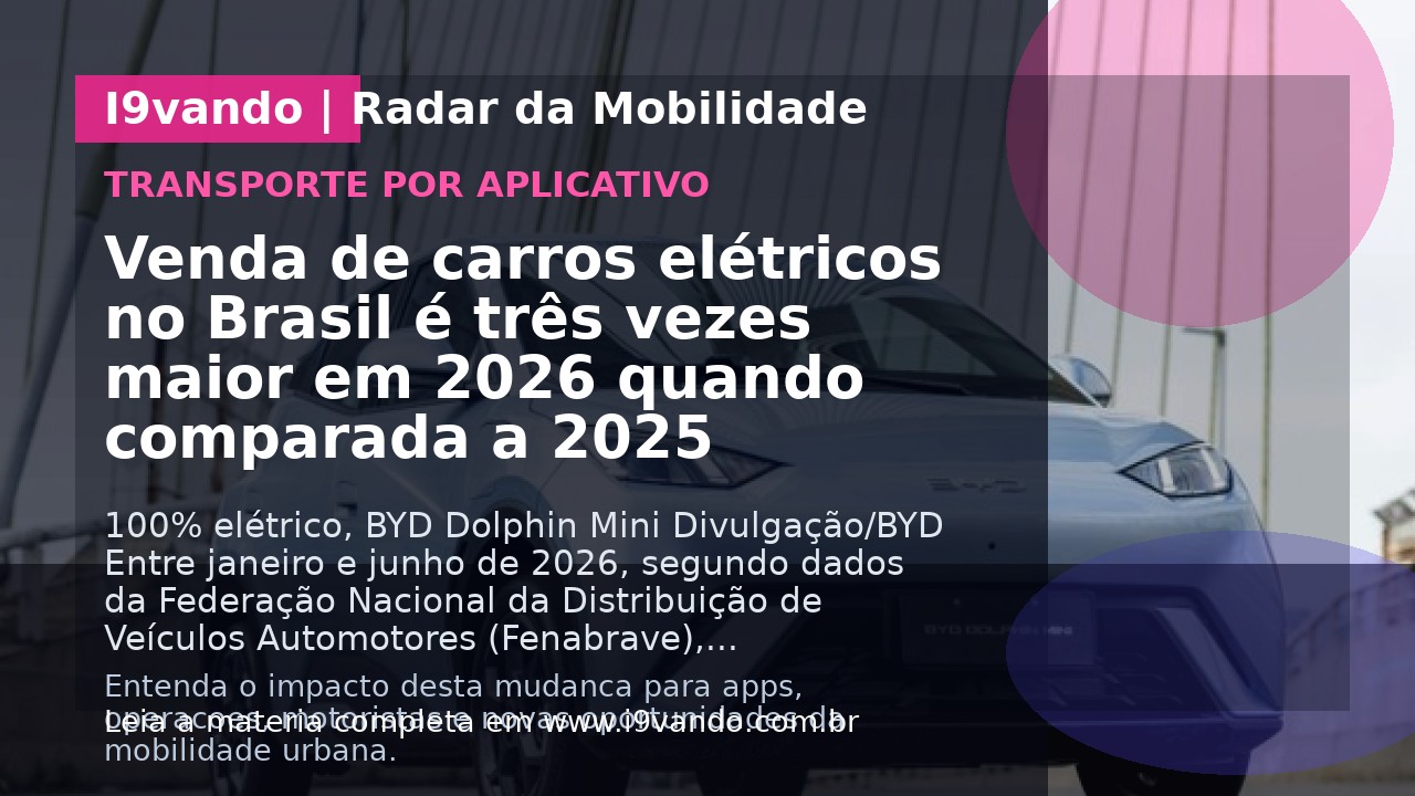 Venda de carros elétricos no Brasil é três vezes maior em 2026 quando comparada a 2025