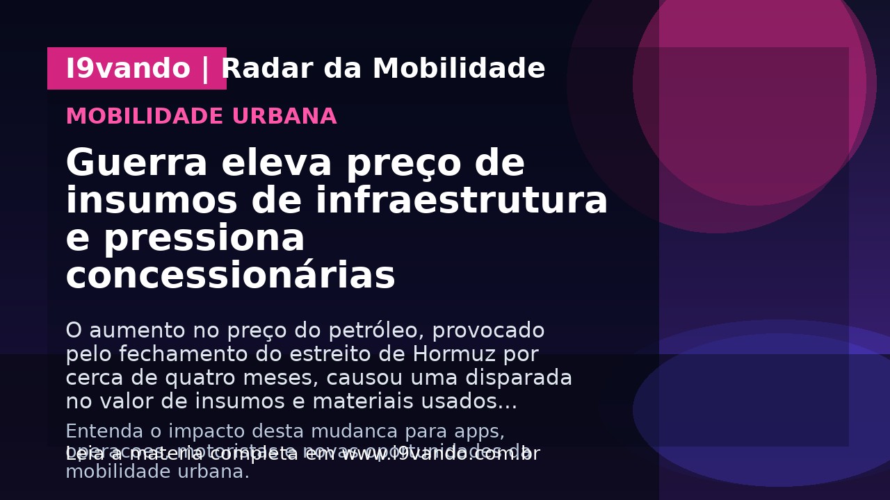 Guerra eleva preço de insumos de infraestrutura e pressiona concessionárias