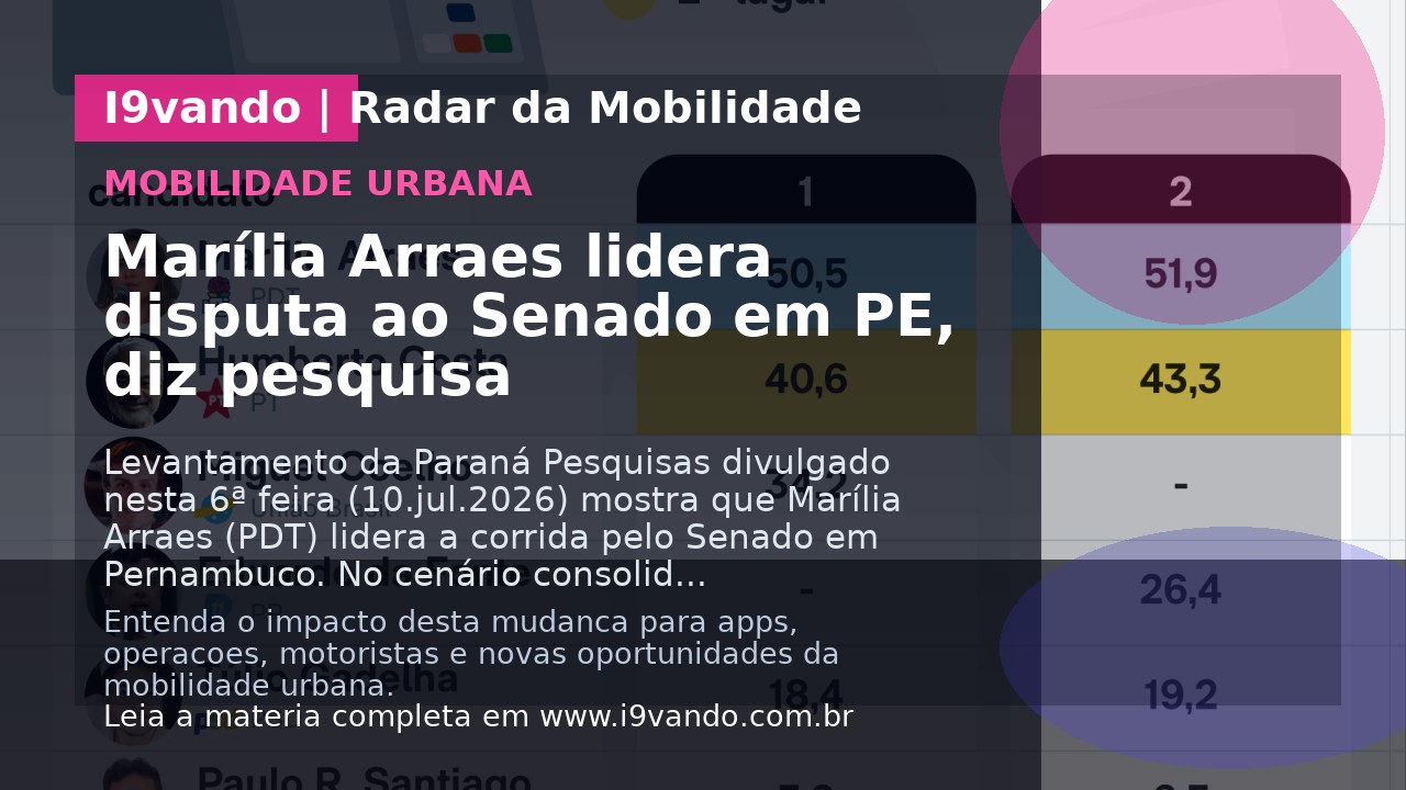 Marília Arraes lidera disputa ao Senado em PE, diz pesquisa