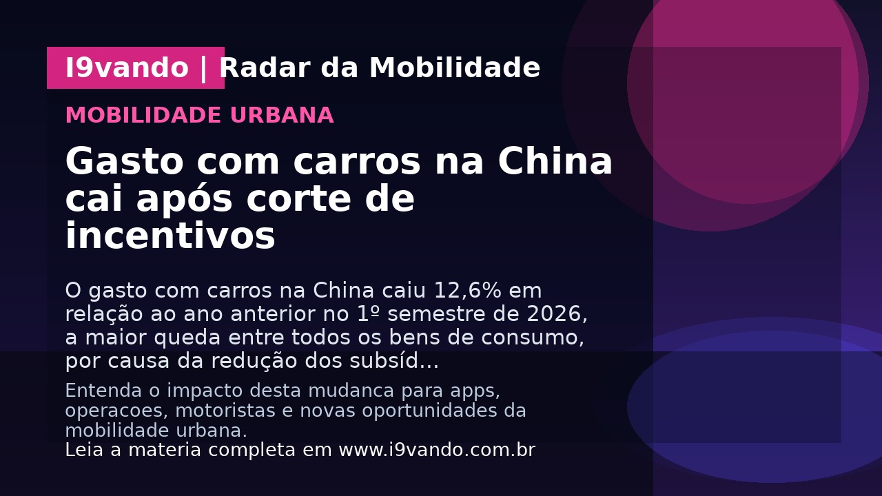 Gasto com carros na China cai após corte de incentivos