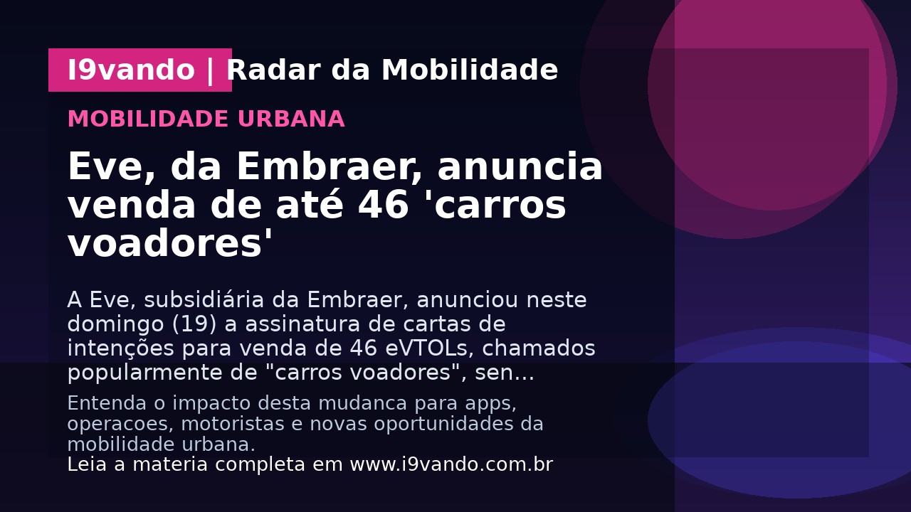 Eve, da Embraer, anuncia venda de até 46 'carros voadores'