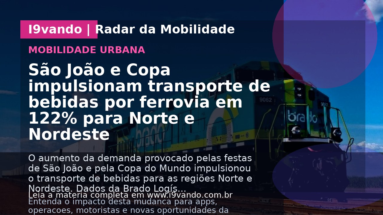 São João e Copa impulsionam transporte de bebidas por ferrovia em 122% para Norte e Nordeste