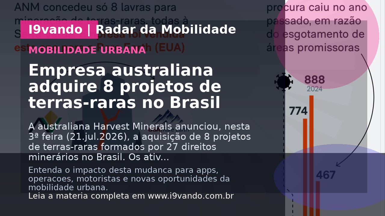 Empresa australiana adquire 8 projetos de terras-raras no Brasil