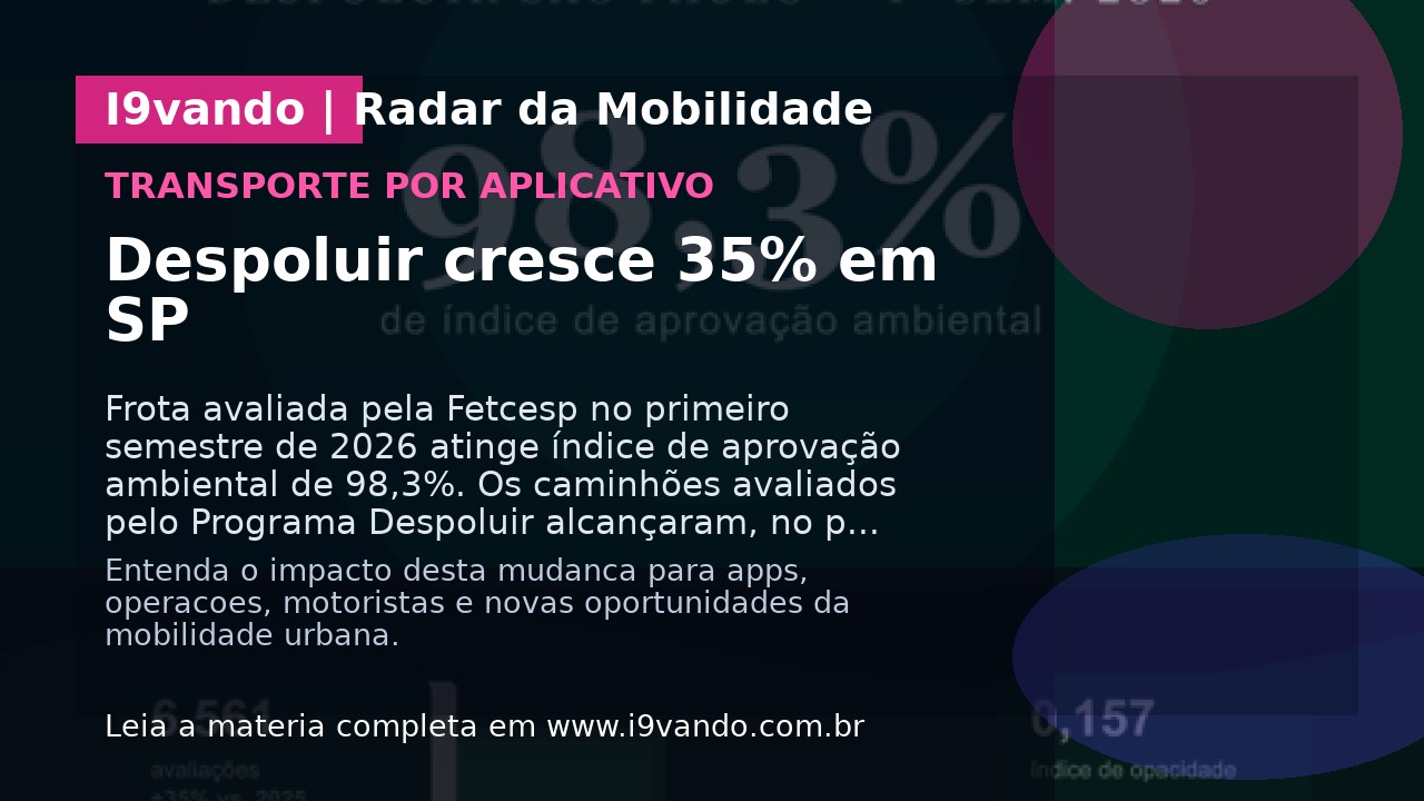 Despoluir cresce 35% em SP