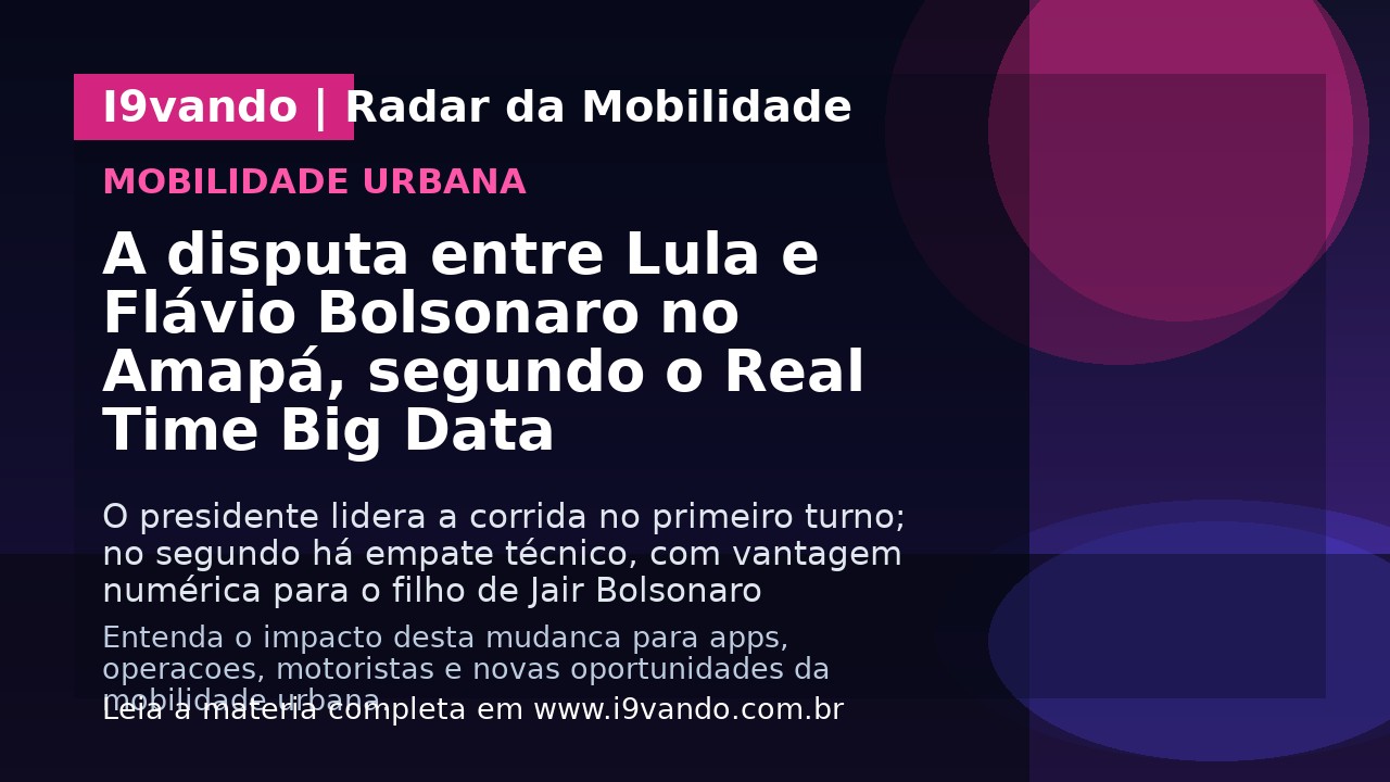 A disputa entre Lula e Flávio Bolsonaro no Amapá, segundo o Real Time Big Data