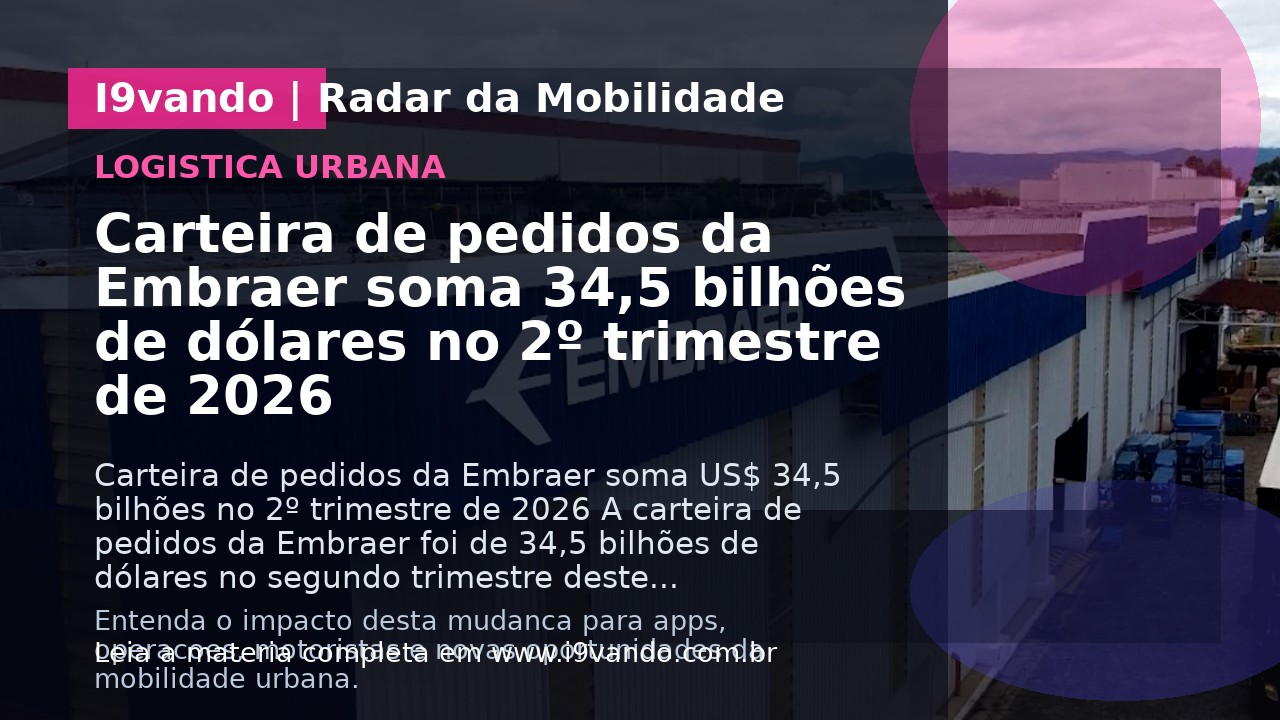 Carteira de pedidos da Embraer soma 34,5 bilhões de dólares no 2º trimestre de 2026