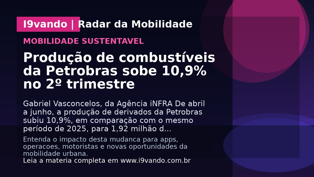 Produção de combustíveis da Petrobras sobe 10,9% no 2º trimestre
