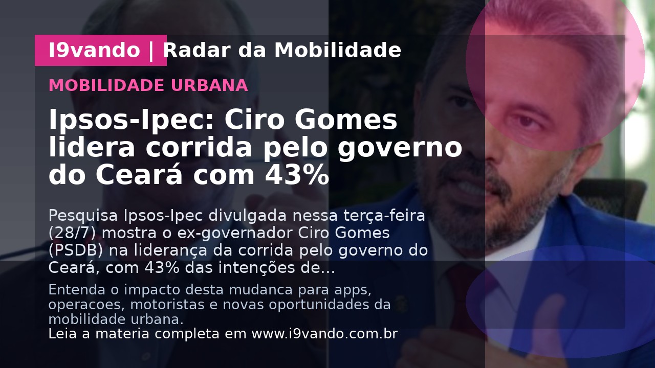Ipsos-Ipec: Ciro Gomes lidera corrida pelo governo do Ceará com 43%