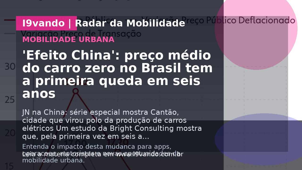 'Efeito China': preço médio do carro zero no Brasil tem a primeira queda em seis anos