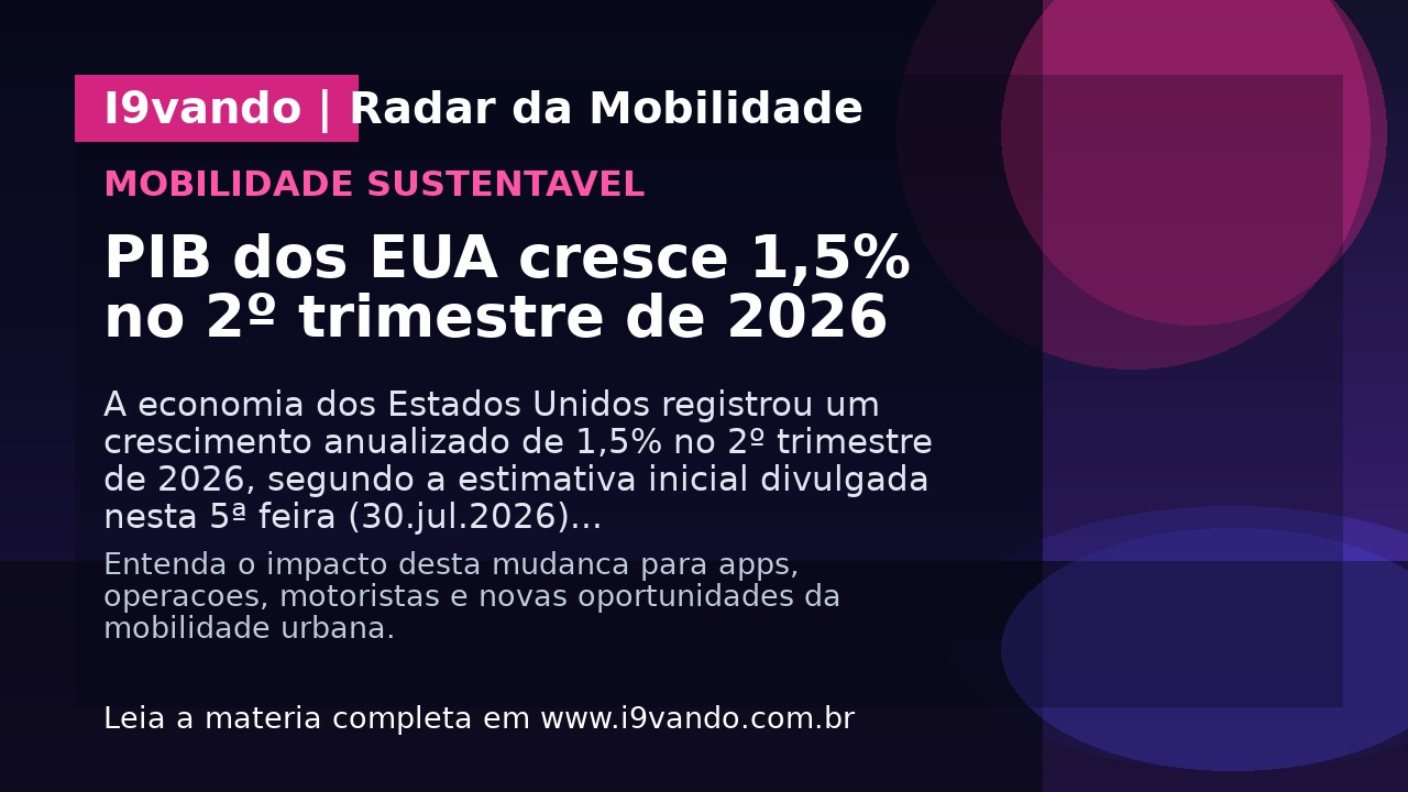PIB dos EUA cresce 1,5% no 2º trimestre de 2026