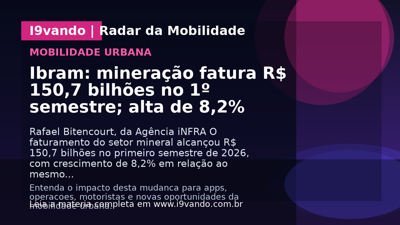 Ibram: mineração fatura R$ 150,7 bilhões no 1º semestre; alta de 8,2%