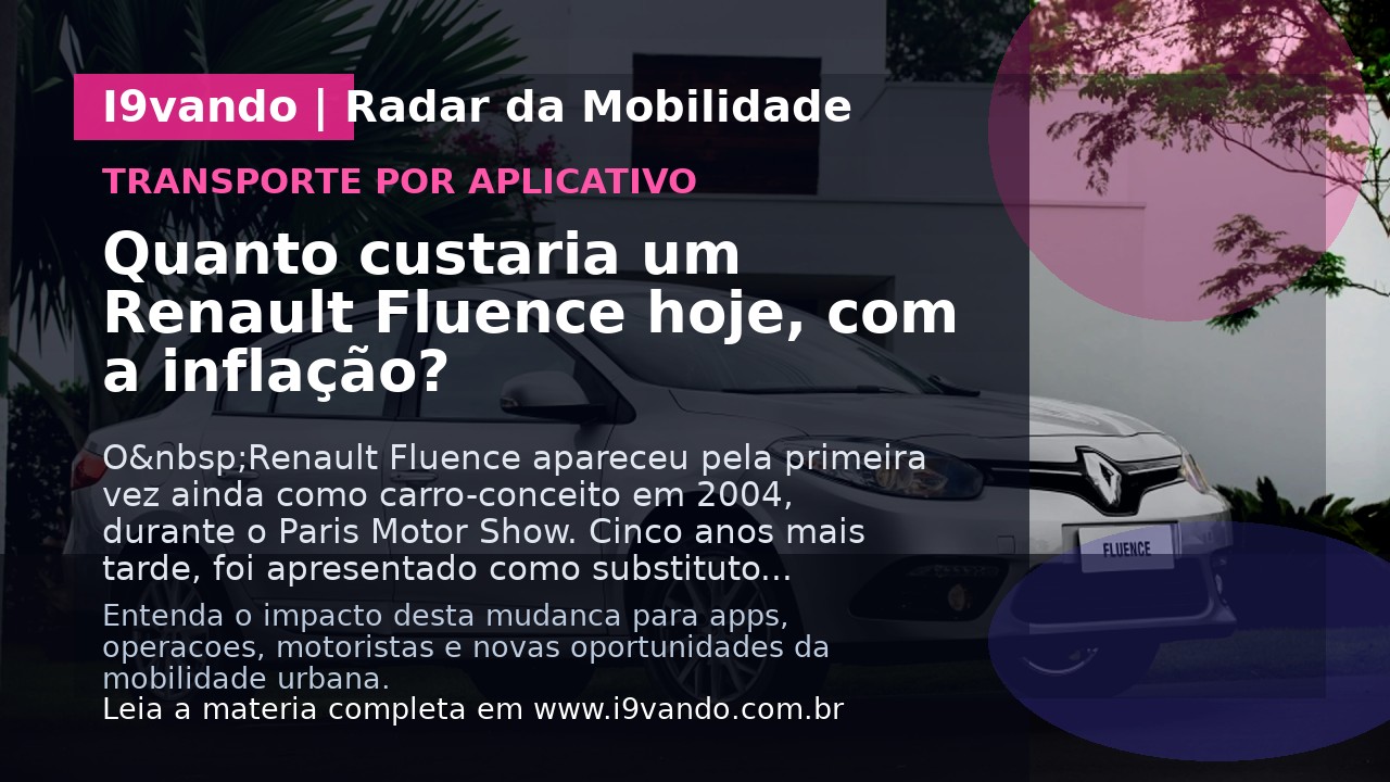 Quanto custaria um Renault Fluence hoje,  com a inflação?