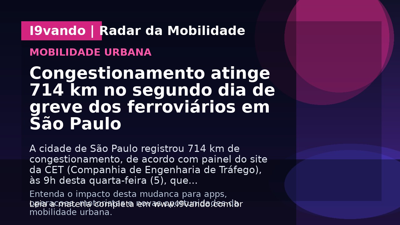 Congestionamento atinge 714 km no segundo dia de greve dos ferroviários em São Paulo