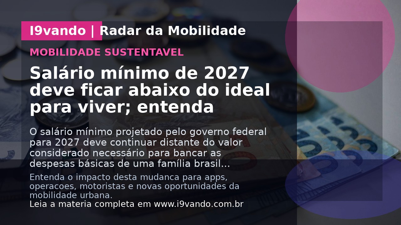 Salário mínimo de 2027 deve ficar abaixo do ideal para viver; entenda