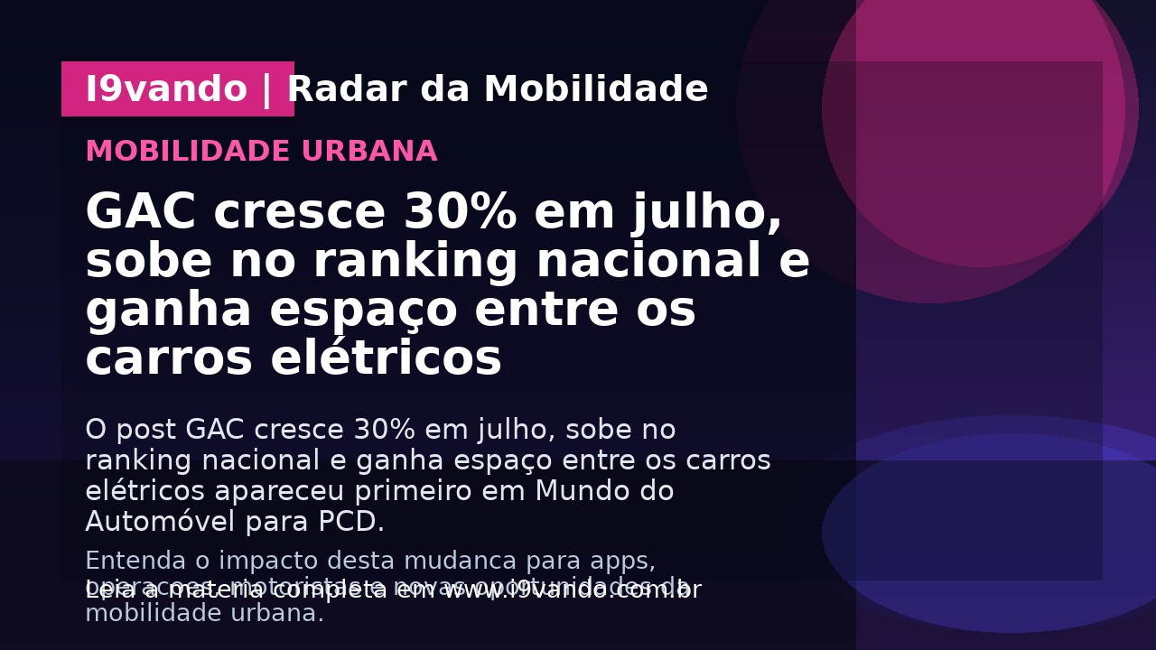GAC cresce 30% em julho, sobe no ranking nacional e ganha espaço entre os carros elétricos
