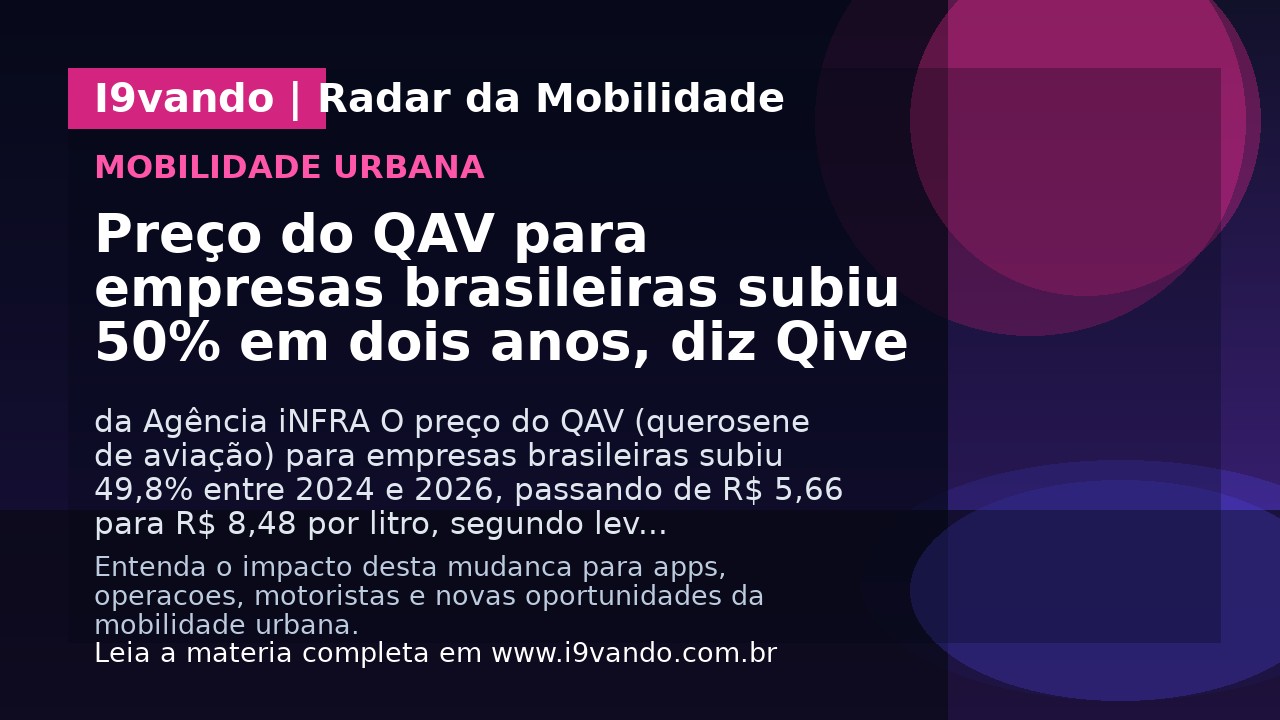Preço do QAV para empresas brasileiras subiu 50% em dois anos, diz Qive