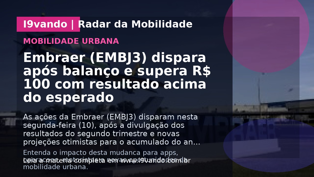 Embraer (EMBJ3) dispara após balanço e supera R$ 100 com resultado acima do esperado