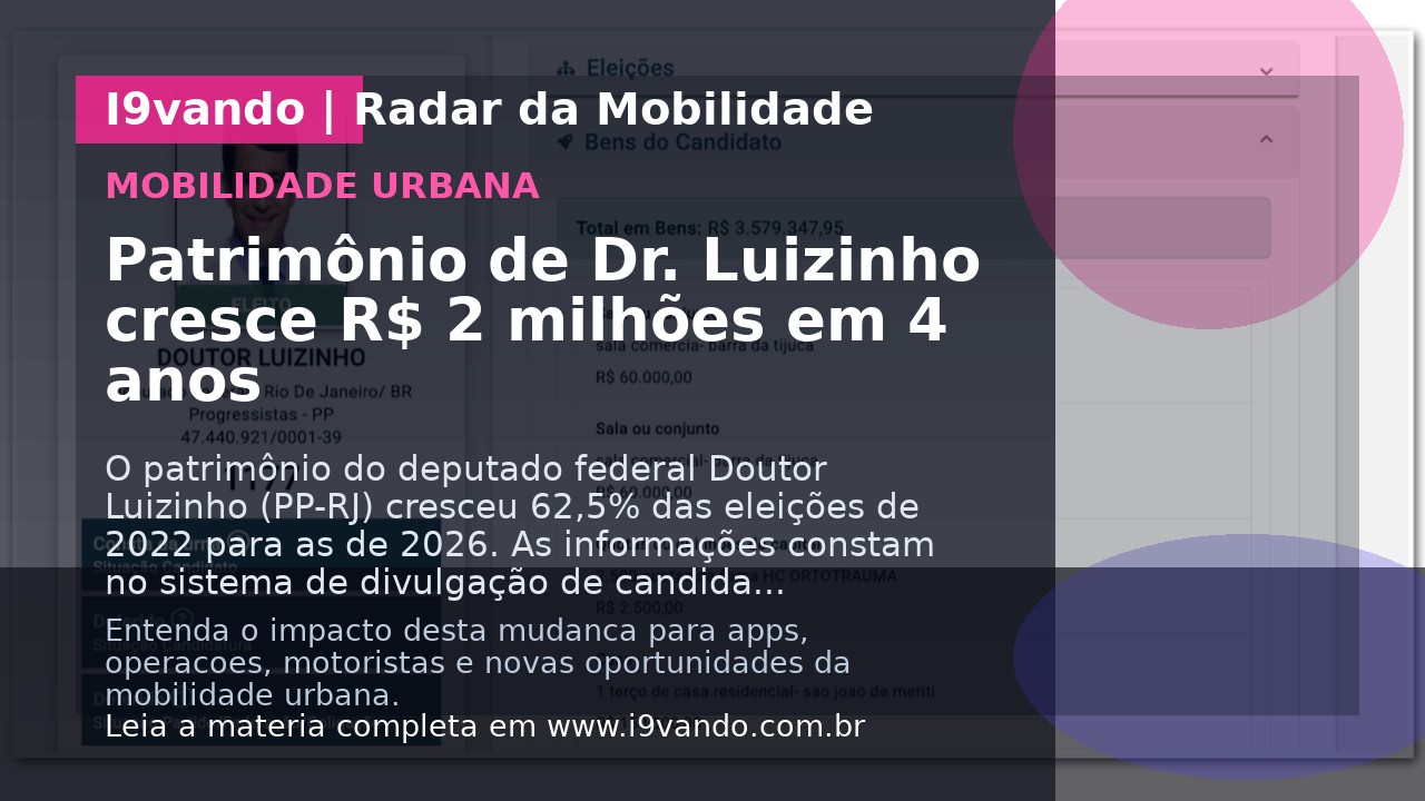 Patrimônio de Dr. Luizinho cresce R$ 2 milhões em 4 anos