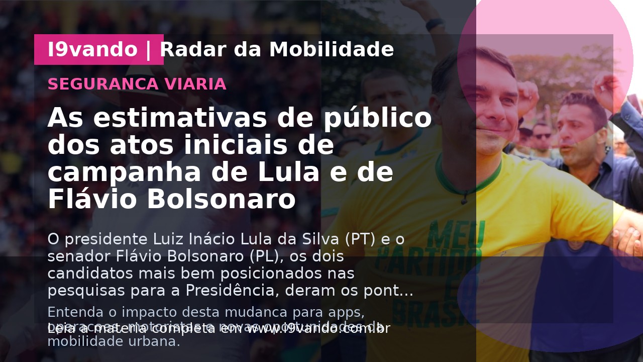 As estimativas de público dos atos iniciais de campanha de Lula e de Flávio Bolsonaro