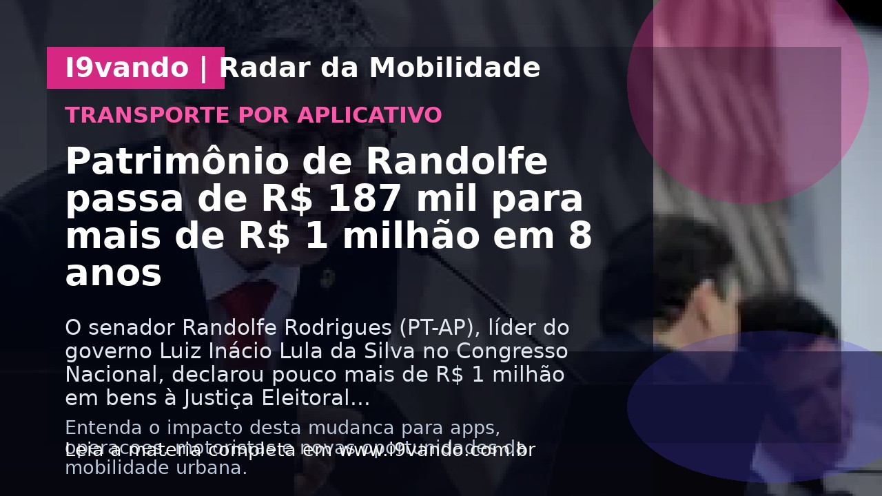 Patrimônio de Randolfe passa de R$ 187 mil para mais de R$ 1 milhão em 8 anos