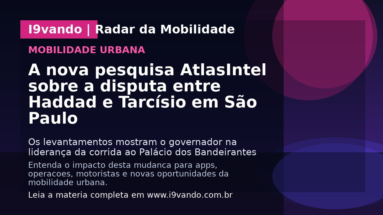 A nova pesquisa AtlasIntel sobre a disputa entre Haddad e Tarcísio em São Paulo